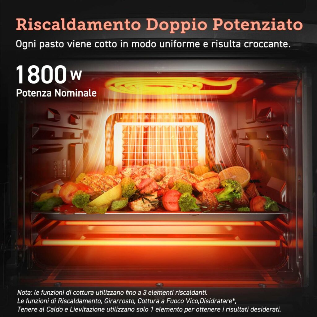 friggitrice 1800W